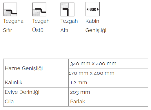 Tezgah Altı Dik Köşe 1.5 Gözlü Titanyum Evye (Kalınlık: 1.2mm)