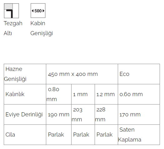 Tezgah Altı Tek Gözlü Evye 40cm x 45 cm (Kalınlık: 0.60 mm)