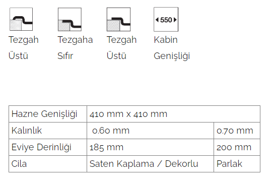 Tek Gözlü Damlalıklı 50cm x 100cm Evye - Sol Damlalıklı