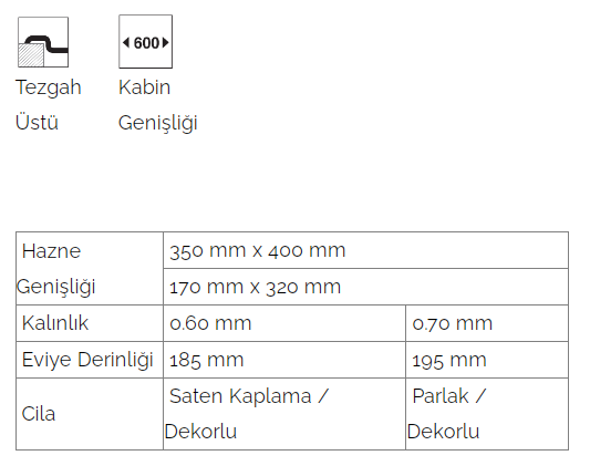 1.5 Gözlü Damlalıklı 50cm x 100cm Evye