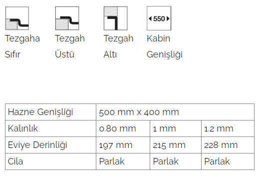 Tezgah Altı 40cm x 50cm Dik Köşe Evye (Kalınlık: 1.0mm)