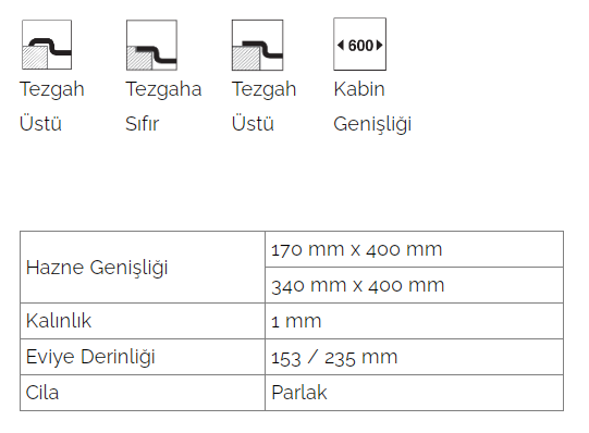 1.5 Gözlü Damlalıklı 51cm x 100cm Dik Köşe Evye